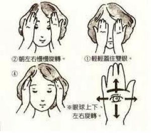 怎麼緩解眼睛疲勞保護眼睛-六個保護眼睛視力好方法:護眼小秘訣常保眼睛健康顧好靈魂之窗!